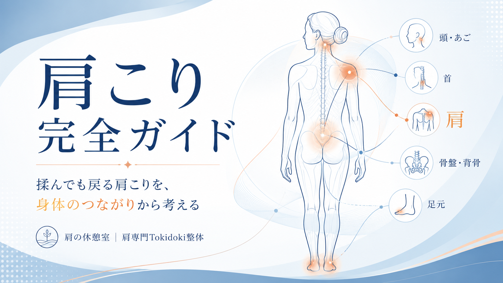 肩こりガイドのアイキャッチ画像