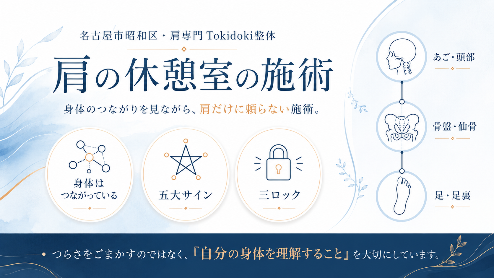 肩の休憩室とはのページのアイキャッチ画像